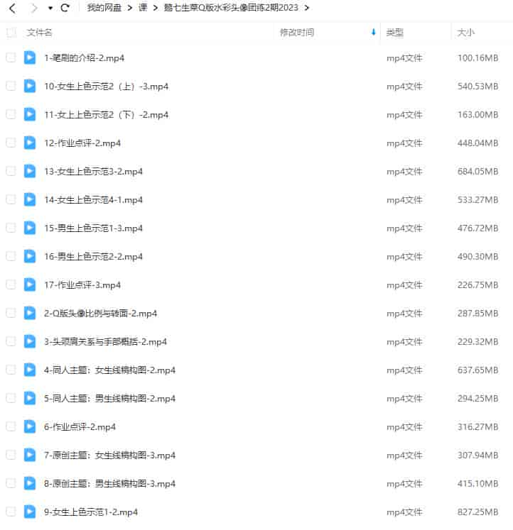 鹅七生菜Q版水彩头像团练2期2023【画质不错只有视频】