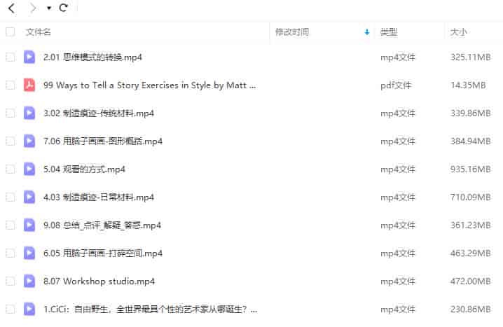 鲸字号CiCi的伦敦艺术大学插画专业课2022年【画质不错只有视频】