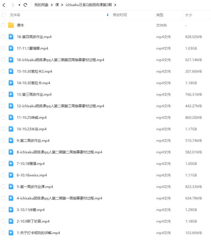 日系Q版团练第2期2023年11月结课【画质高清有课件没笔刷】