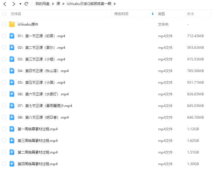 日系Q版团练第1期2023年8月结课【画质不错有课件和部分笔刷】