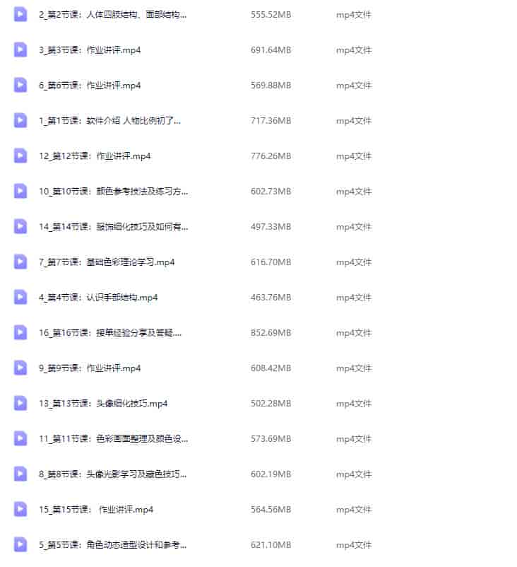 医可灿灿从零开始的头像插画课第1期2024【画质高清只有视频】