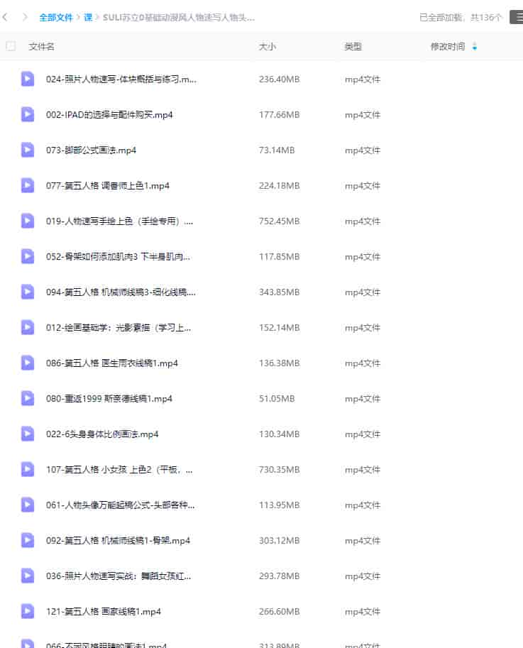 【缺课】SULI苏Li 0基础动漫风人物速写人物头像课【画质不错只有视频】