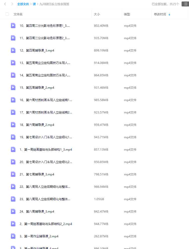 九川肆日系立绘表现班2023年【画质高清只有视频】