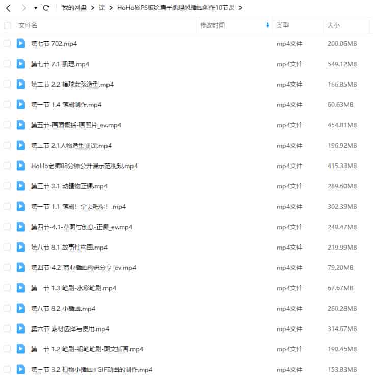 【缺】HoHo猴PS板绘扁平肌理风格插画创作十节课2023年【画质不错只有视频】
