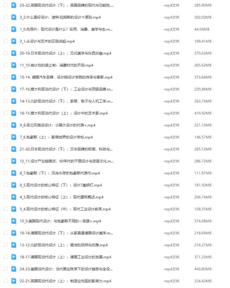 王受之教授世界现代设计通识课【画质高清只有视频】