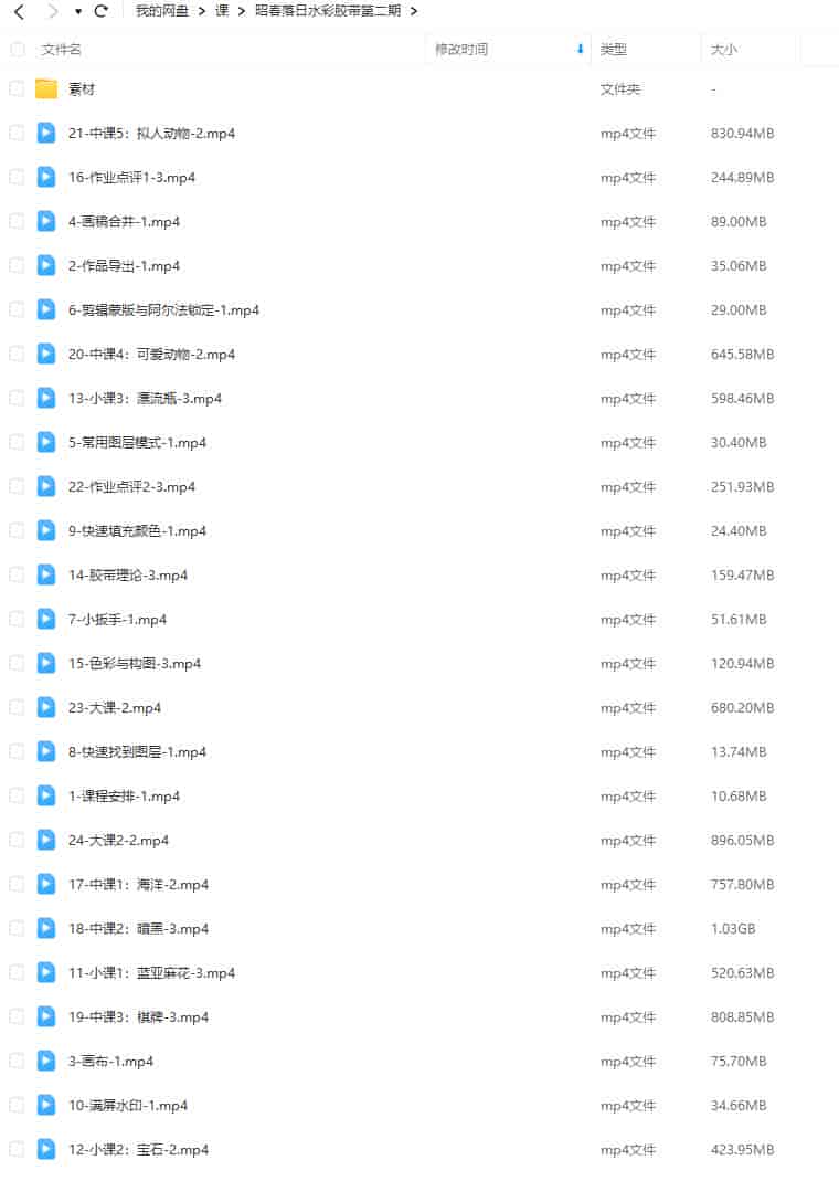 昭春落日ipad水彩胶带第2期2023【画质一般有笔刷素材】