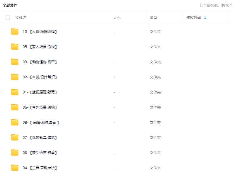 金政基100堂课【画质不错只有视频】