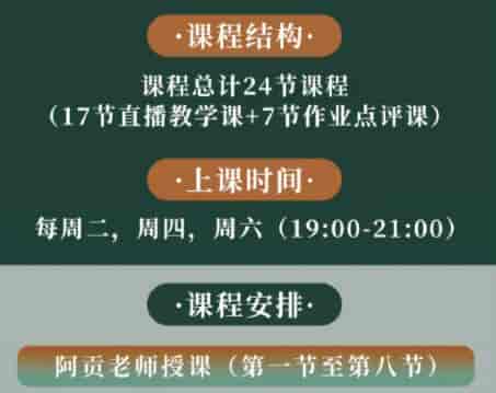 定向组合国风插画特训班第1季2022【画质不错只有视频】
