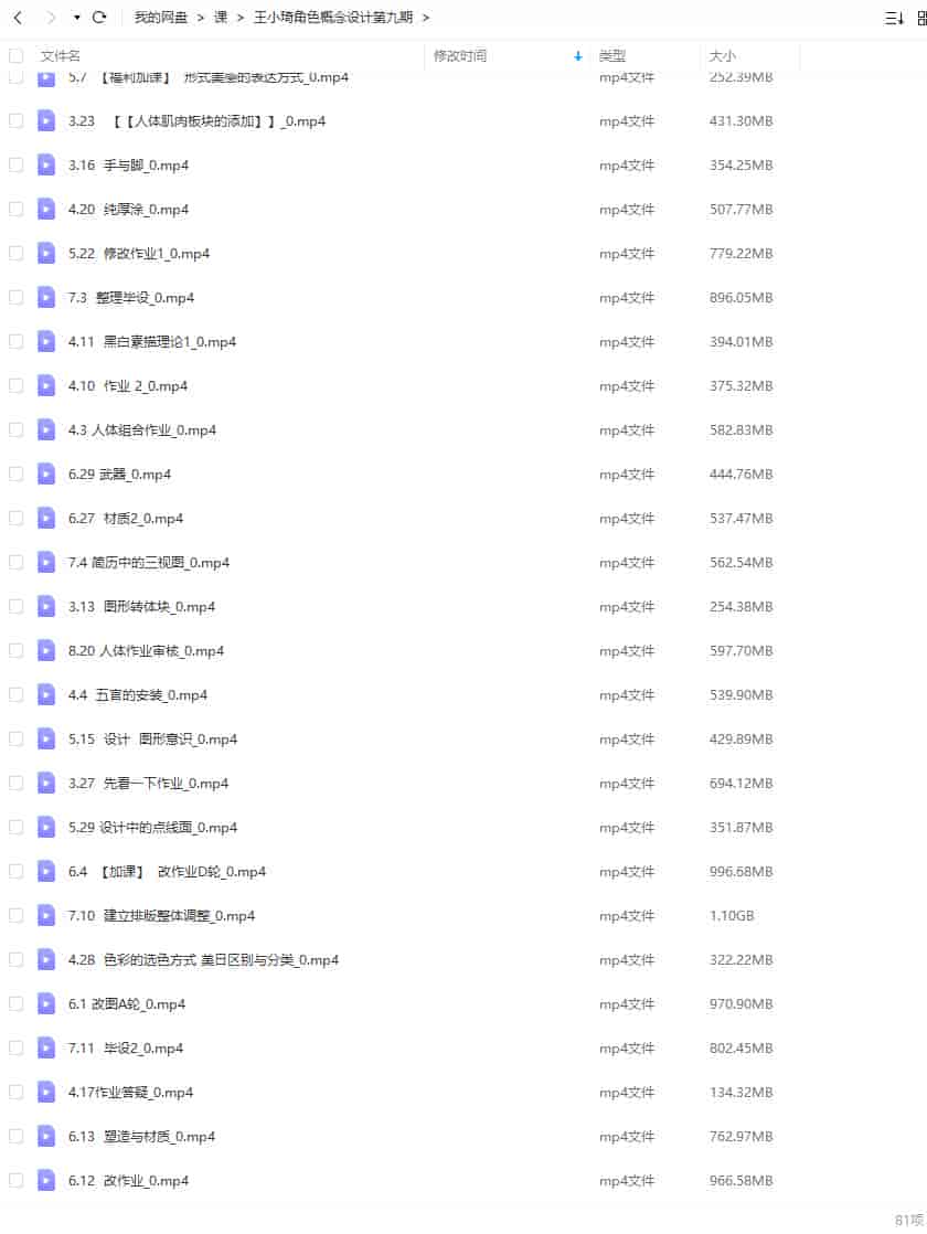 王小琦角色概念设计第九期2022【画质还行有素材没笔刷】