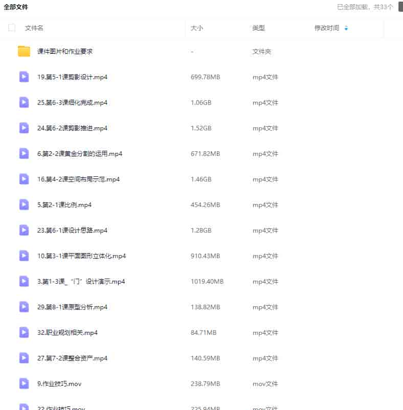 饺子科幻设计基础课2024【画质不错只有视频】