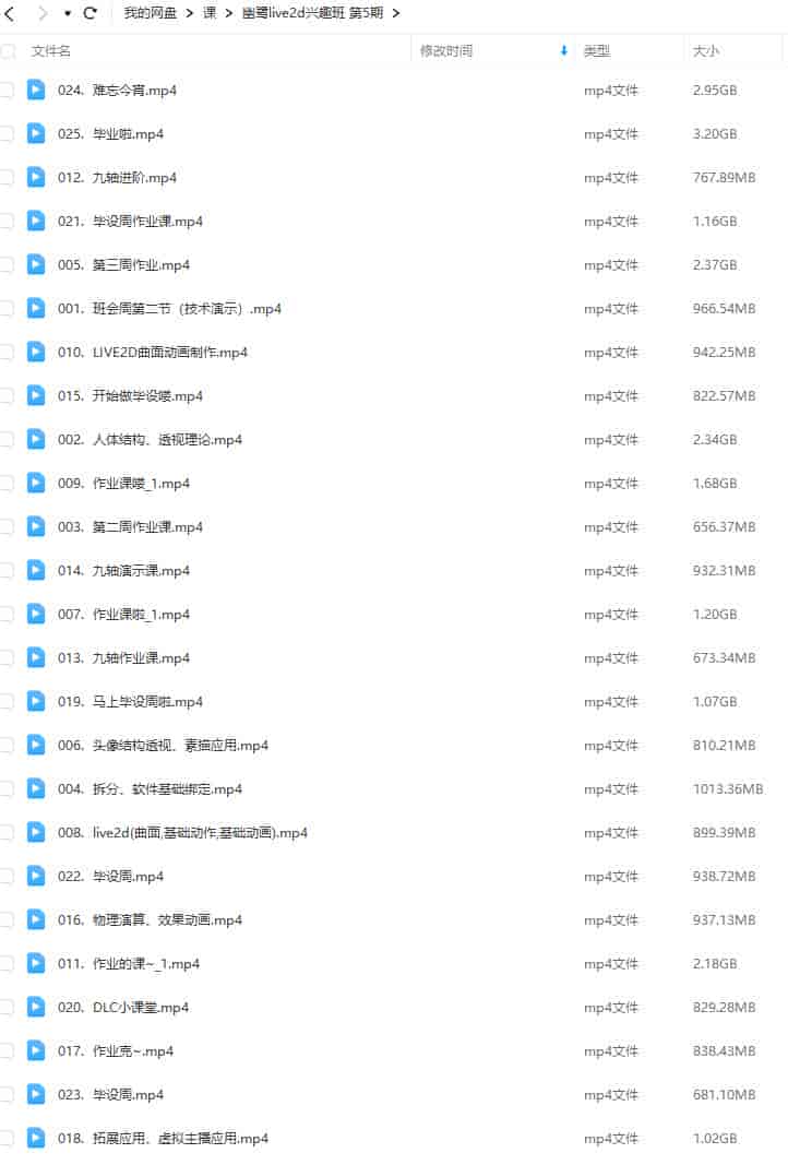 幽鹭live2d兴趣班第5期2023年4月结课【画质不错只有视频】