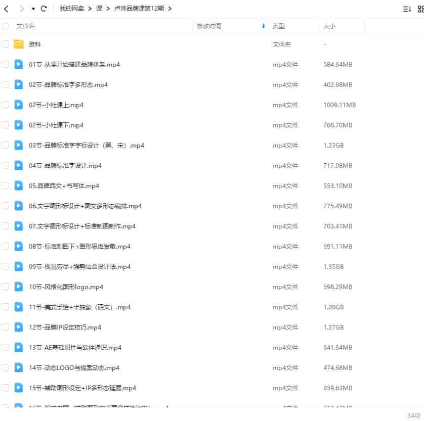卢帅品牌设计第12期2023【画质高清有部分素材】