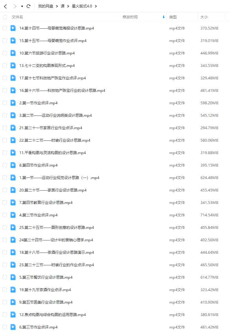 风的诗人星火版式4.0【画质不错只有视频】