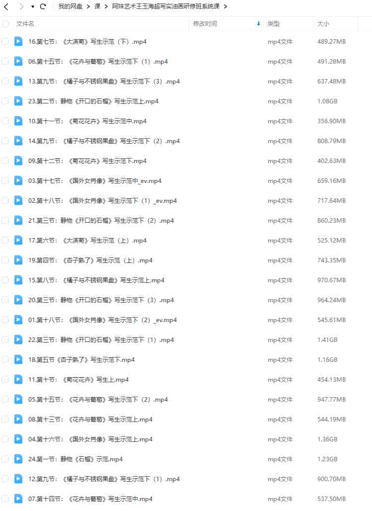 阿妹艺术王玉海超写实油画研修班系统课【画质不错只有视频】