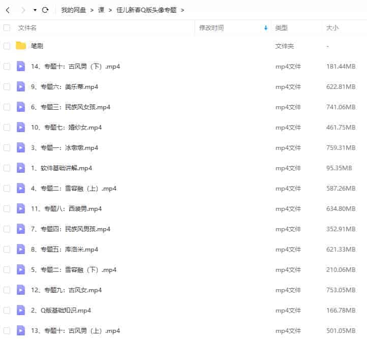 佳儿新春Q版头像专题班2022年2月【画质高清有笔刷】