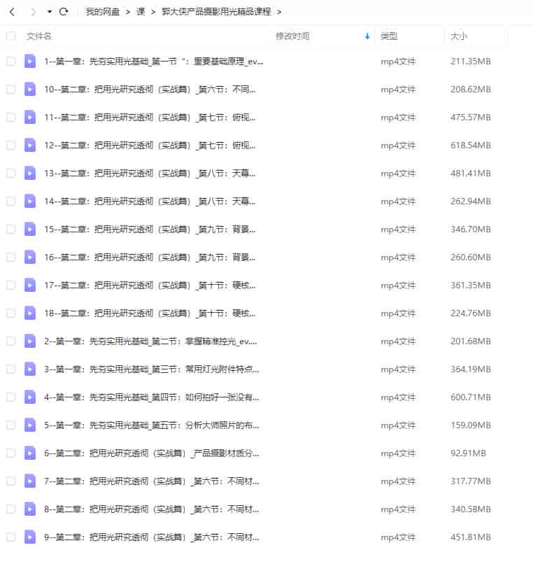 郭大侠产品摄影用光精品课程2022年4月结课【画质高清只有视频】