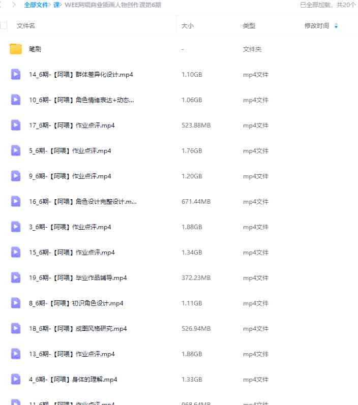 WEE阿喂商业插画人物创作课第6期2024【画质不错有笔刷】