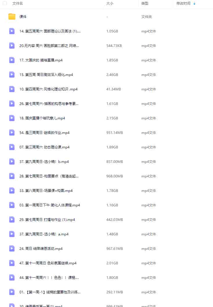 【缺】panda美宣精品班2023【画质不错有大部分课件】