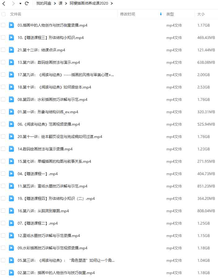 阿梗插画师养成课2020年【画质大部分高清只有视频】