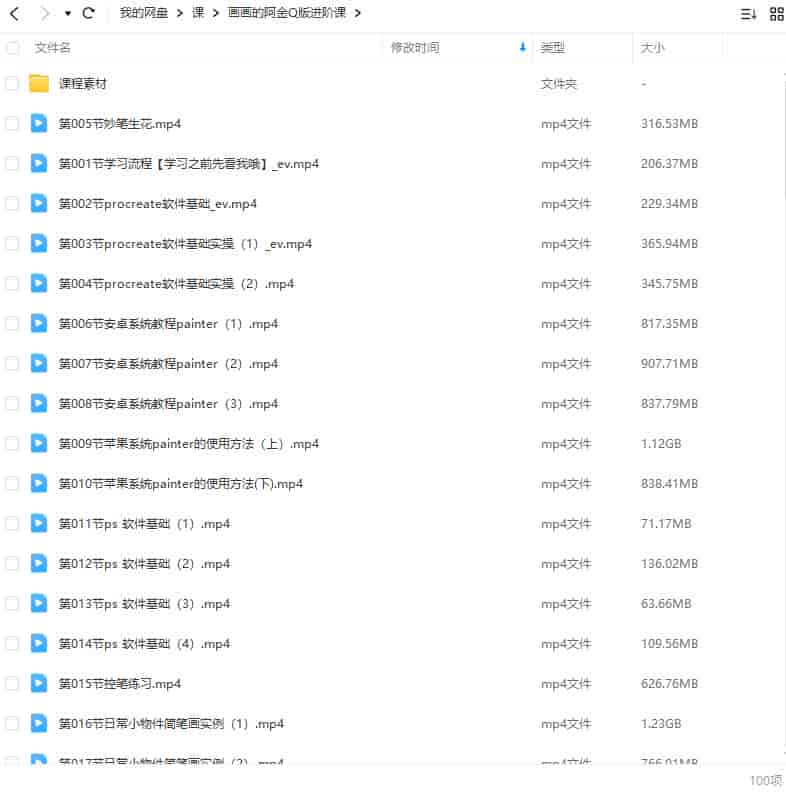 画画的阿金Q版进阶课【画质高清有素材没笔刷】