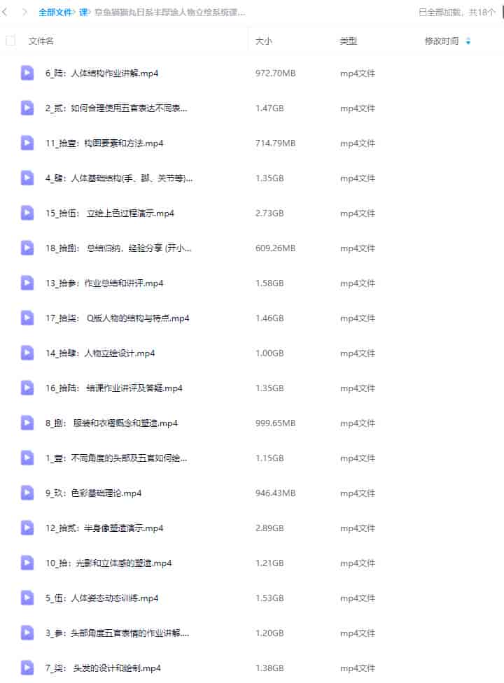 章鱼猫猫丸日系半厚涂人物立绘系统课第4期2024年【画质高清只有视频】