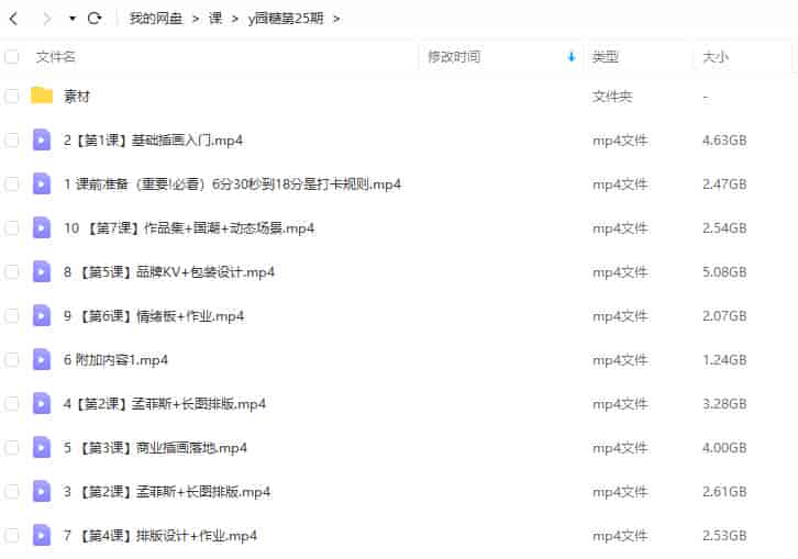 y园糖插画打卡21天第25期2022年4月【画质还行有笔刷】