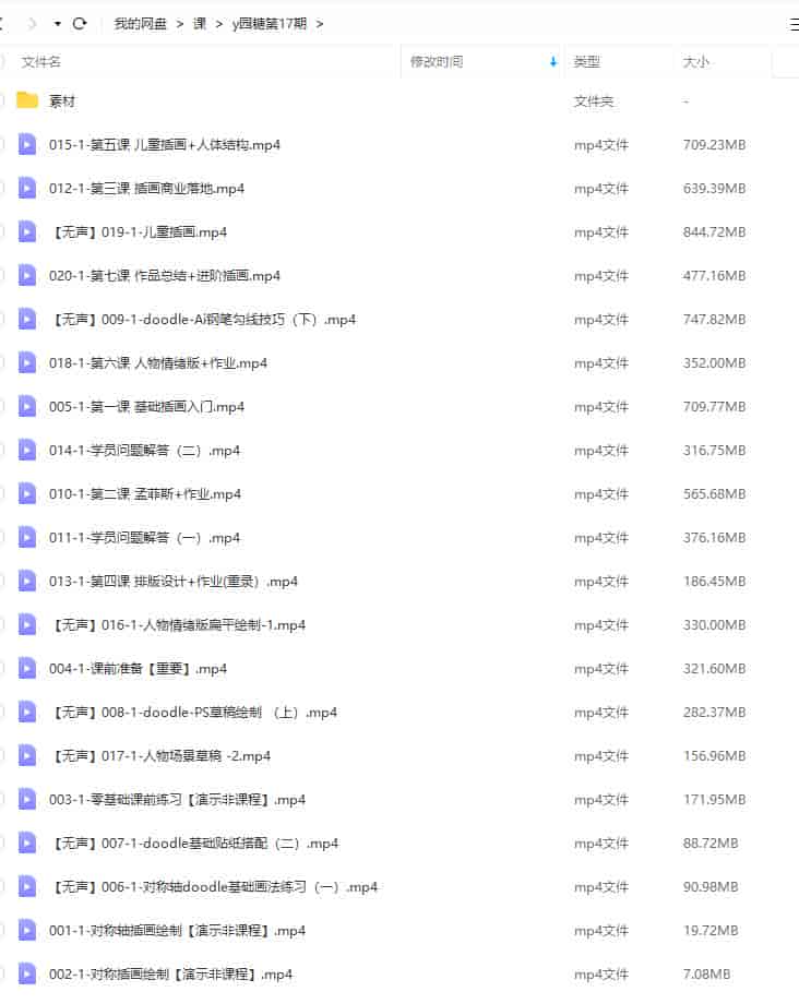 y园糖第17期插画打卡21天2021年【画质不错有笔刷】