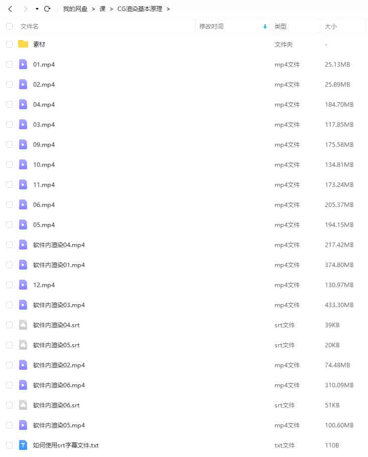 人工翻译CG渲染基本原理【画质高清有素材】