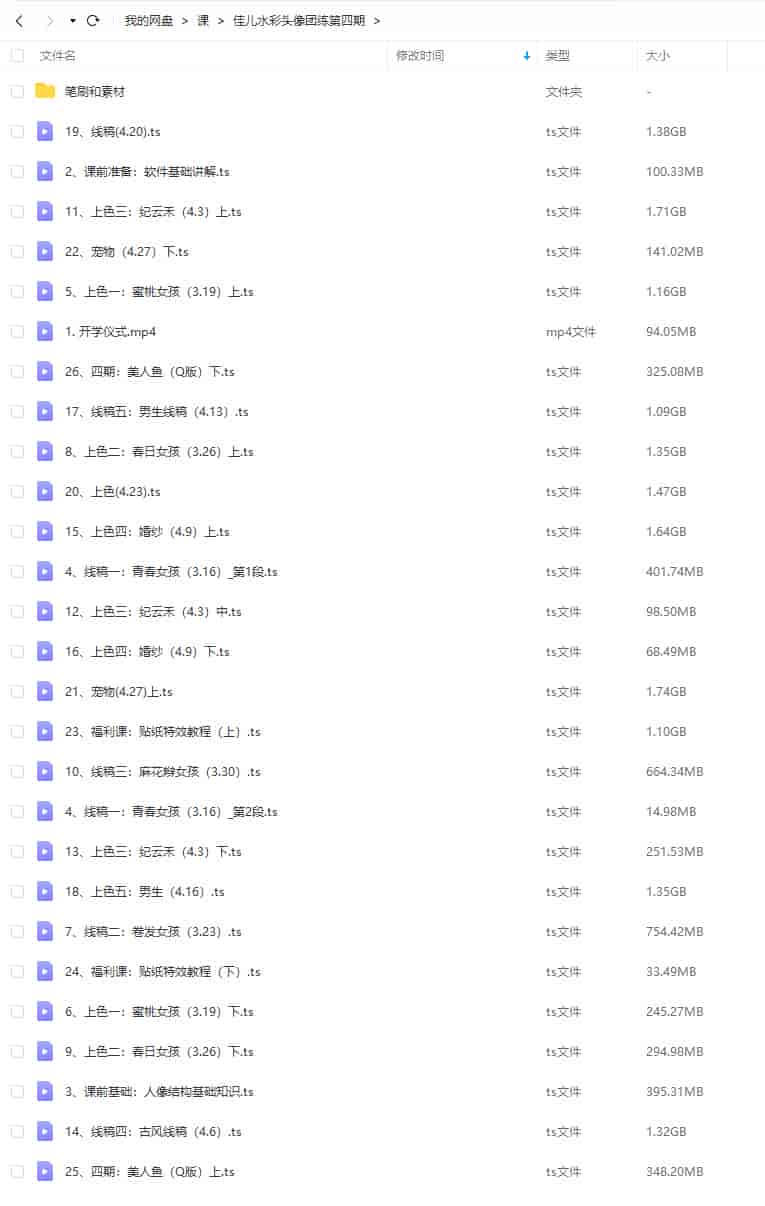 佳儿水彩团练头像第4期2022年4月ipad插画课【画质高清有笔刷】