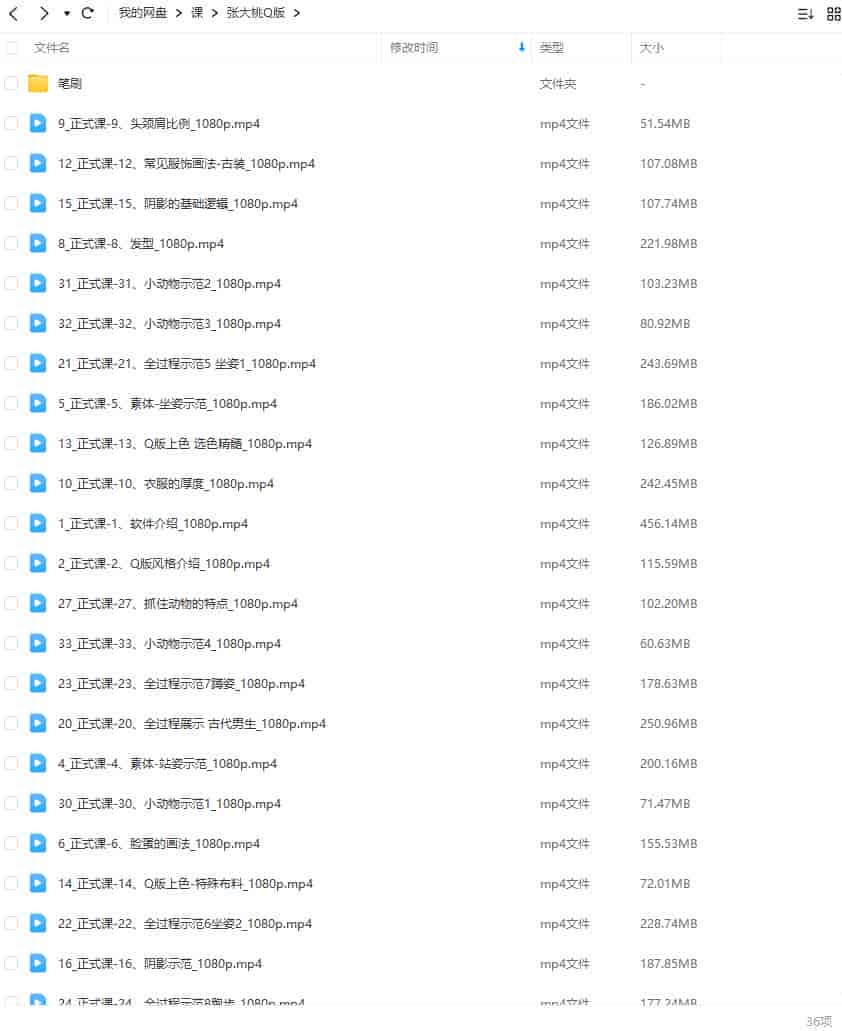 张大桃Q版插画课2023年结课【画质超清有笔刷没课件】