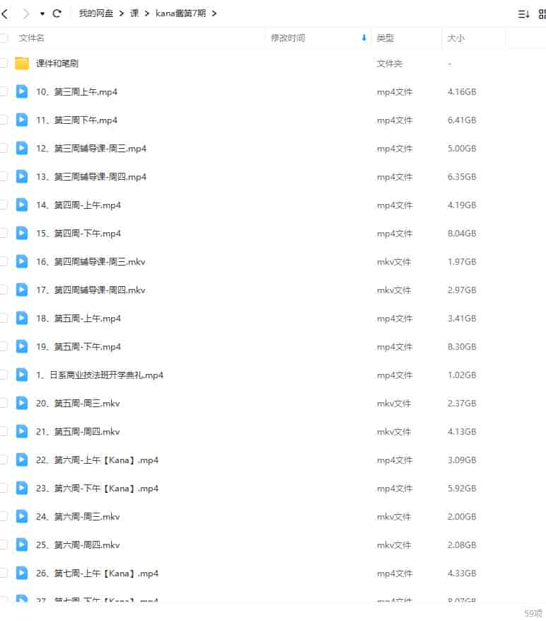 kana酱日系二次元插画班第7期2022【画质高清有笔刷和课件】