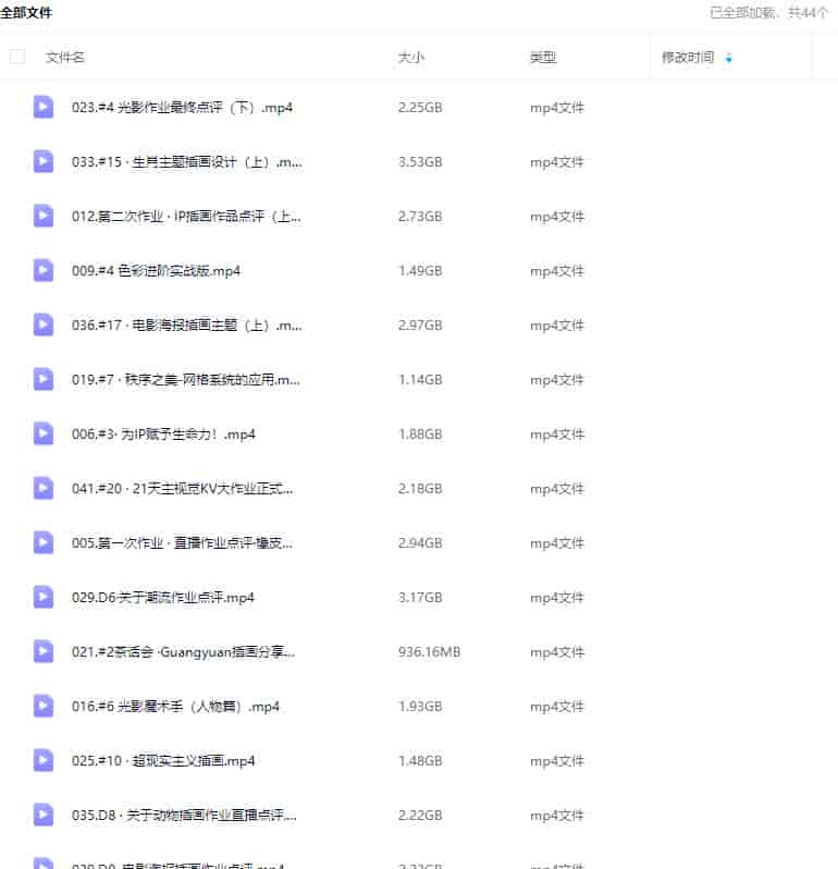 Blue Class暑班色彩商业插画全能班2023【画质一般只有视频】