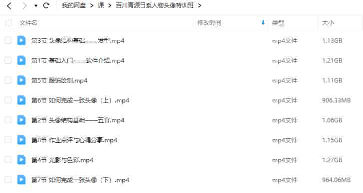 百川青源日系人物头像特训班2023【画质高清只有视频】