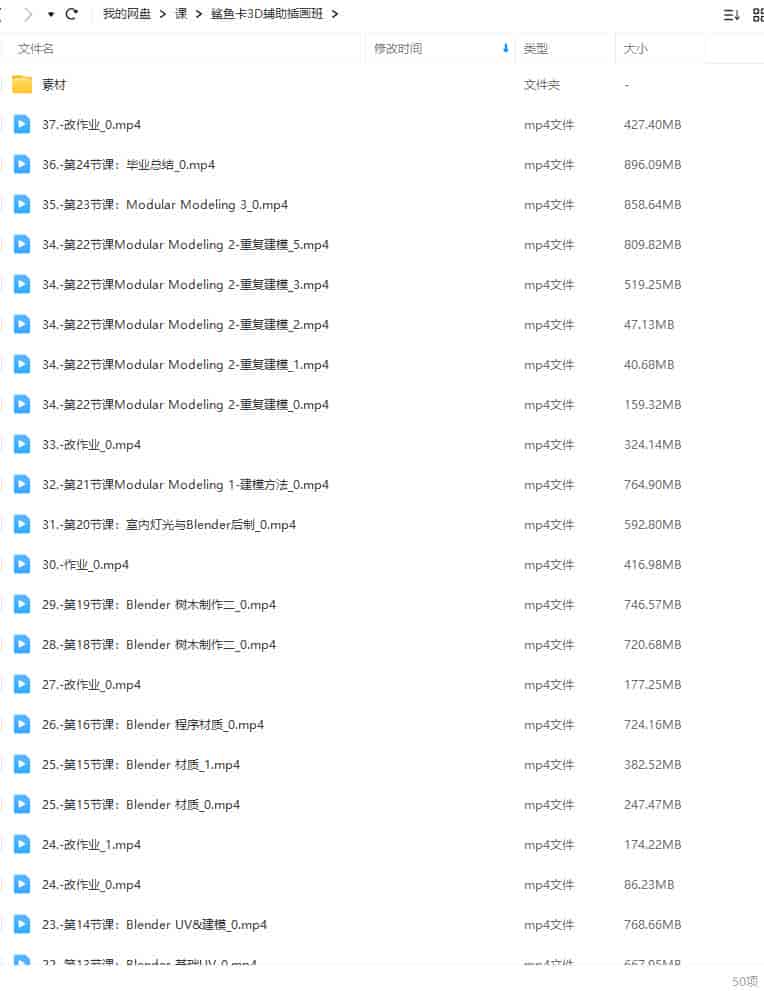 鲨鱼卡3D辅助插画班2021年【画质高清有素材】