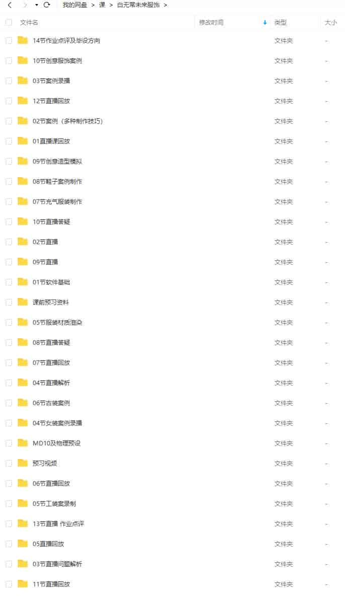 白无常未来服饰虚拟服装设计课2022年【画质高清有素材】