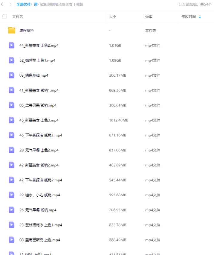 欧阳贝钢笔淡彩美食手帐班【画质高清有资料】