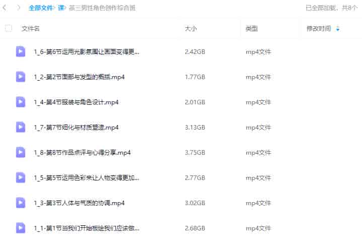 茶三男性角色创作综合班2024【画质高清只有视频】