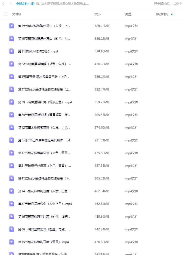 蓉儿x大羽子国风水墨Q版人物团练本草纲目2023年【画质不错只有视频】