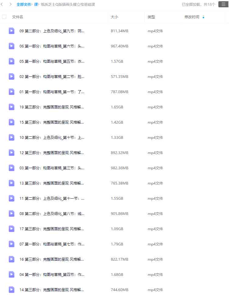 纸质芝士Q版插画头像立绘基础课2024【画质高清只有视频】