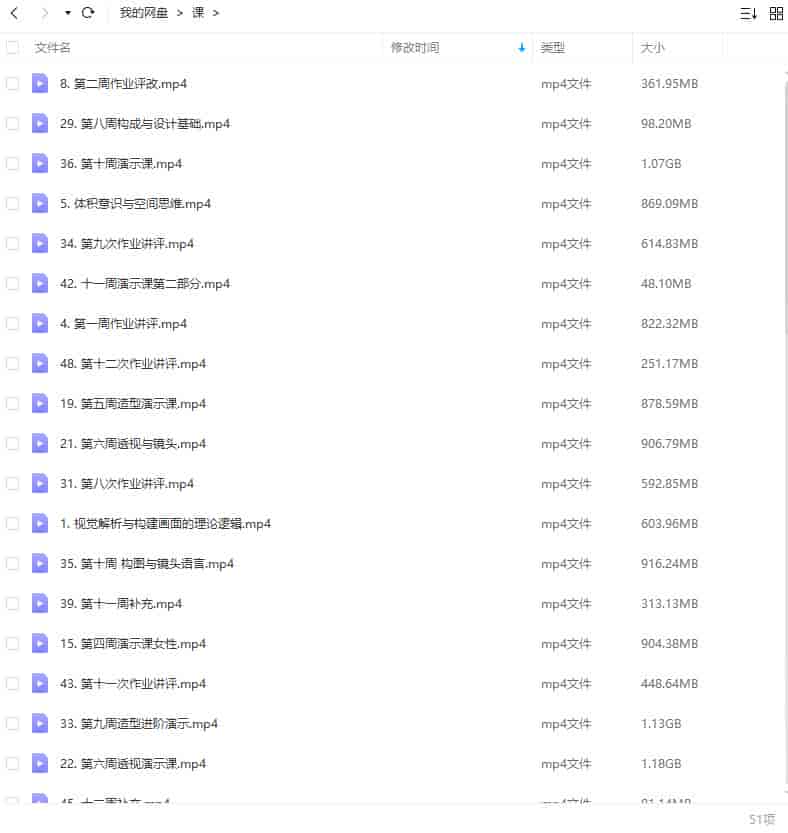 乌合麒麟CG绘画完全攻略2020【画质高清只有视频】