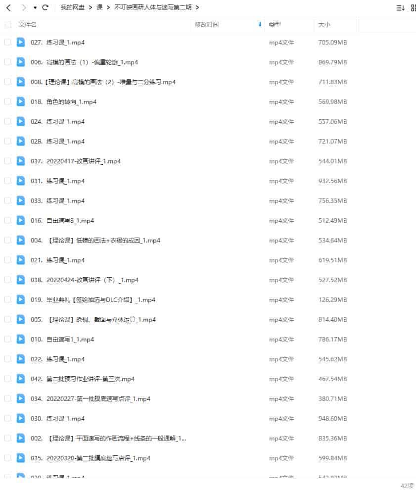 不叮映画研人体与速写第二期2022年【画质不错只有视频】