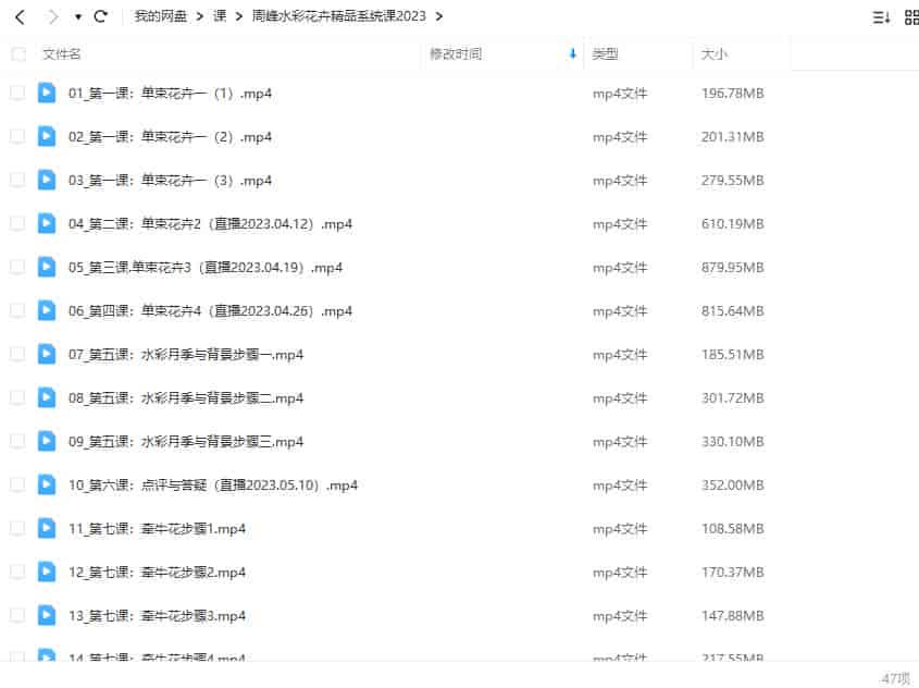 周峰水彩花卉精品系统课2023【画质一般只有视频】