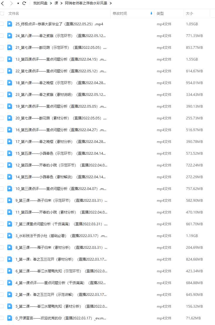 阿俏老师春之序曲水彩风景2022年【画质不错只有视频】