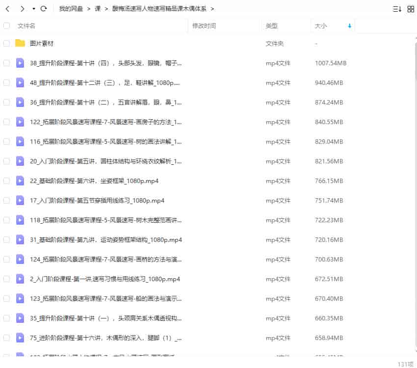 酸梅汤速写人物速写精品课2022年【画质高清有图片素材】