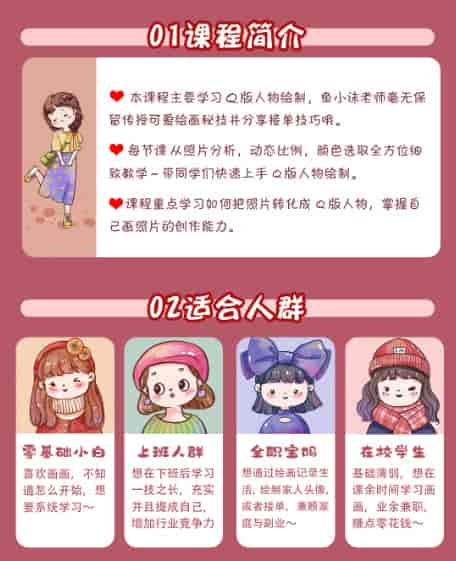 鱼小沫Q版人物团练2022年1月结课ipad插画教程【画质高清只有视频】