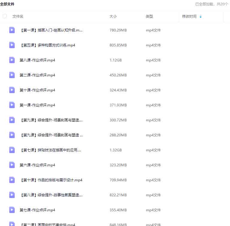 杨小冒iPad仿手绘商业插画课第3期2022年【画质高清只有视频】