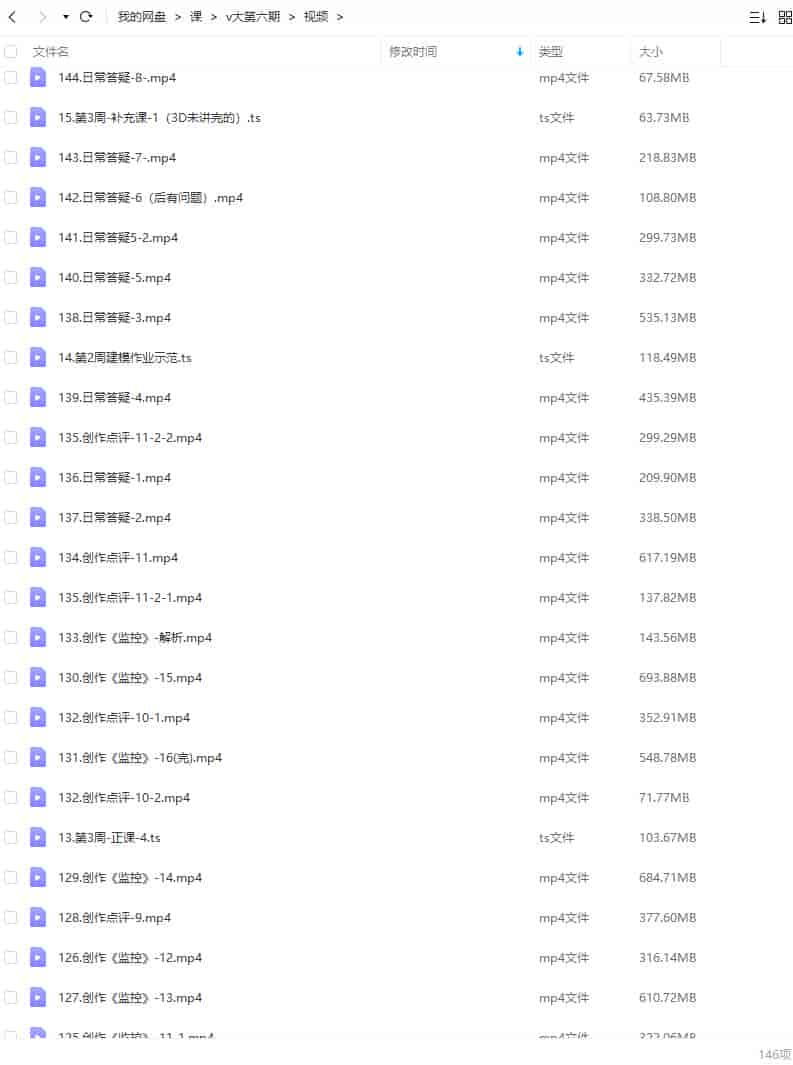 【Victor cloux】V大第6期2021年【画质还行有笔刷】