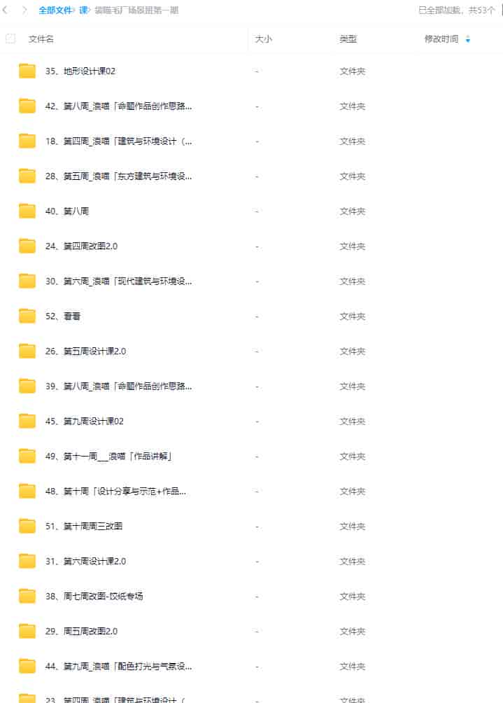 袋喵毛厂场景班第一期2022【画质不错只有视频】