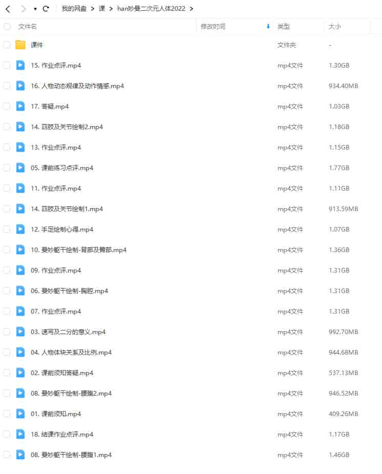 Han-0v0曼妙二次元美少女人体班第3期2022年结课【画质高清有部分课件和笔刷】