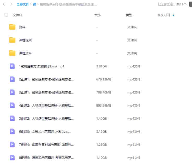 猪咚妮iPad手绘头像插画零基础系统课第24期【画质高清有素材】